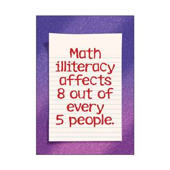 Math Illiteracy Affects 8 Out Of Every 5 People Argus Large Poster By Trend Enterprises