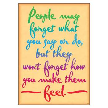 People May Forget What You Say Poster By Trend Enterprises