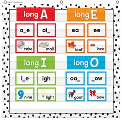 Black Painted Dots White 7 Pocket Charts- TCR20103