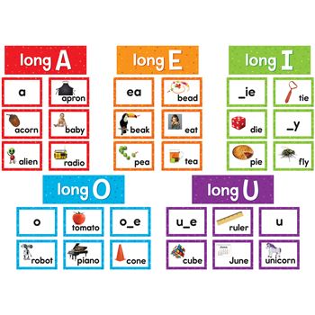 Long Vowels Pocket Chart Cards - TCR20851