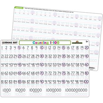 Counting 1-100 Learning Mat, TCR21021