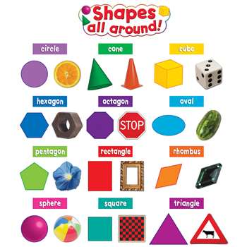 Shapes All Around Mini Bulletin Board Set By Teacher Created Resources