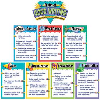 Traits Of Good Writing Bulletin Board Set By Teacher Created Resources