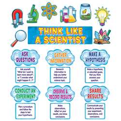 Think Like A Scientist Mini Bulletin Board Set By Teacher Created Resources