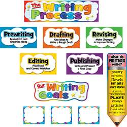 The Writing Process Mini Bulletin Board St, TCR5183