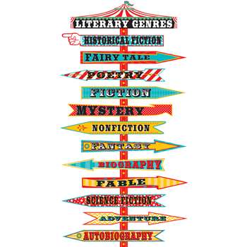 Carnival Literary Genres Mini Bulletin Board Set, TCR5714