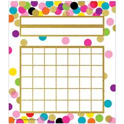 Confetti Incentive Charts, TCR5887