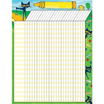 Pete The Cat Incentive Chart, TCR63927