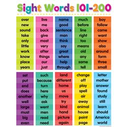 Colorful Sight Words 101-200, TCR7113