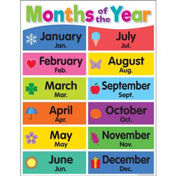 Colorful Months Of The Year Chart, TCR7490