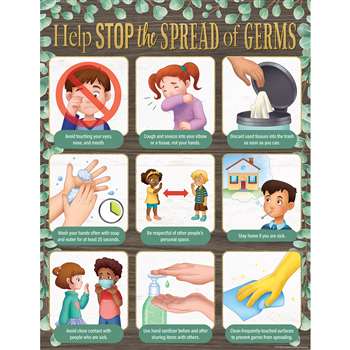 Help Stop The Spread Of Germs Chart Eucalyptus, TCR7507
