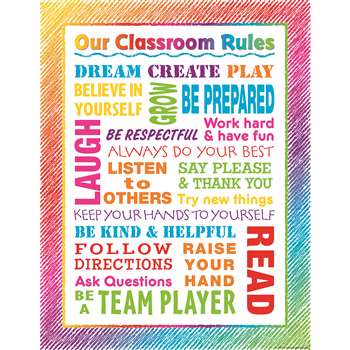 Colorful Scribble Our Classroom Rules Chart, TCR7524