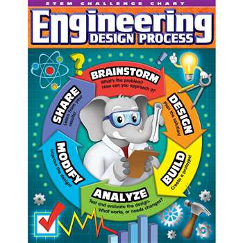 Stem Engineer Design Process Chart, TCR7531