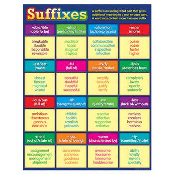 Suffixes Chart, TCR7540