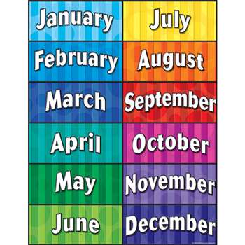 Months Of The Year Chart By Teacher Created Resources