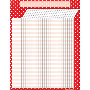 Red Polka Dots Incentive Chart By Teacher Created Resources