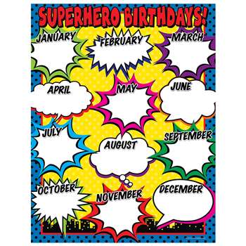 Superhero Birthday Chart, TCR7679