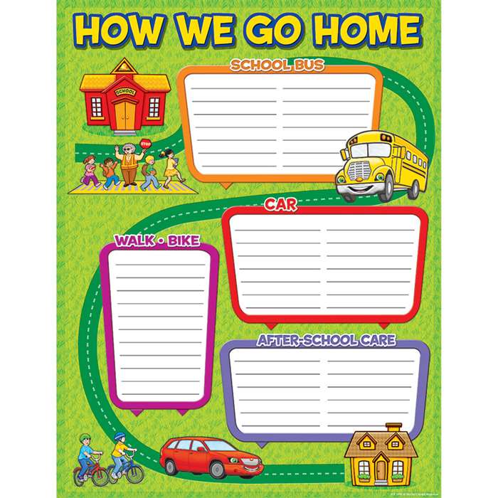 How We Go Home Chart By Teacher Created Resources