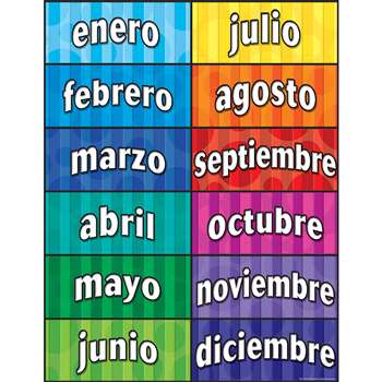Months Of The Year Spanish Chart By Teacher Created Resources