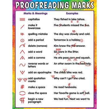 Proofreading Marks Chart By Teacher Created Resources