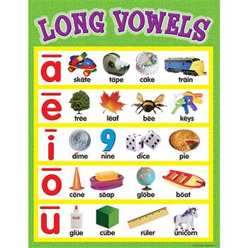 Long Vowels Chart By Teacher Created Resources