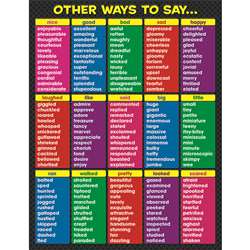 Other Ways To Say Chart By Teacher Created Resources