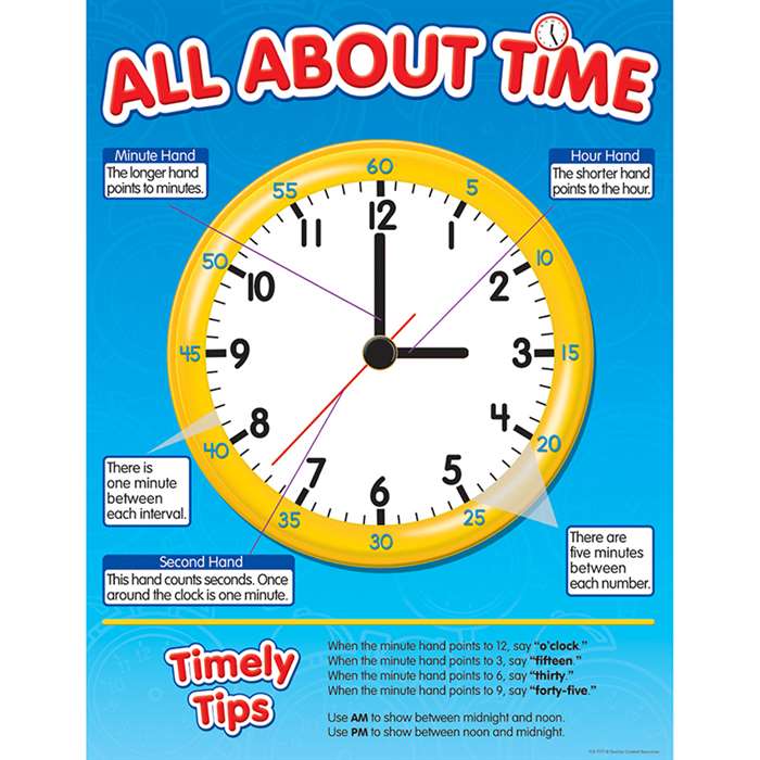 All About Time Chart By Teacher Created Resources