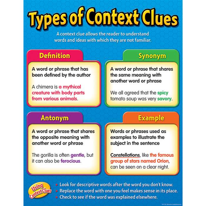 Types Of Context Clues Chart, TCR7795