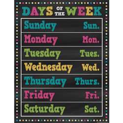 Chalkboard Brights Days Of The Week Chart, TCR7798