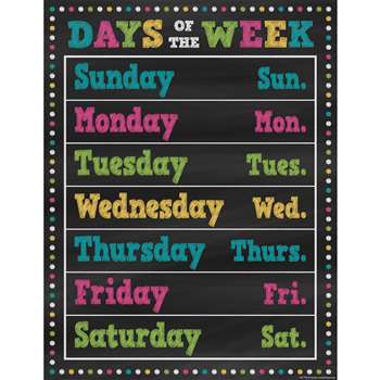 Chalkboard Brights Days Of The Week Chart, TCR7798