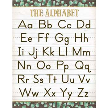 Eucalyptus The Alphabet Chart, TCR7983