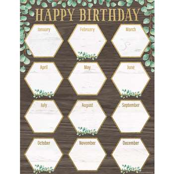 Eucalyptus Happy Birthday Chart, TCR7986