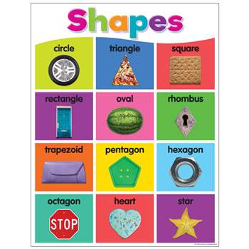 Colorful Shapes Chart, TCR7990