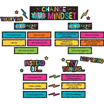 Change Your Mindset Mini Bulletin Board St, TCR8883