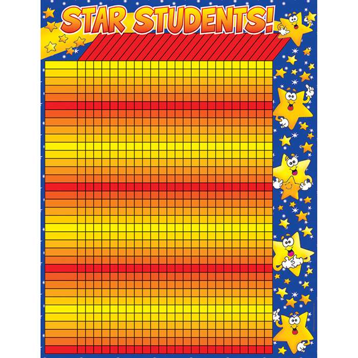 Star Students Incentive Chart By Teachers Friend