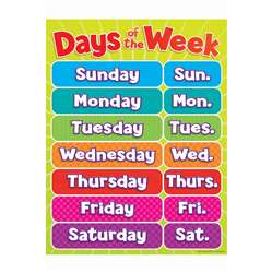 Days Of The Week Chart Gr Pk-5 By Teachers Friend