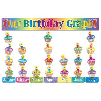 Bb Set Our Birthday Graph 32 Cupcakes Write-On/Wipe-Off By Teachers Friend