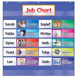 Class Jobs Pocket Chart Gr K-5 By Teachers Friend