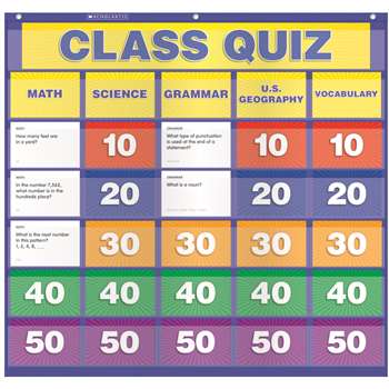 Class Quiz Pocket Chart By Teachers Friend