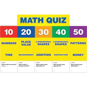 Math Class Quiz Gr K-1 Pocket Chart Add Ons By Teachers Friend