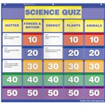 Science Class Quiz Gr 2-4 Pocket Chart Add Ons By Teachers Friend