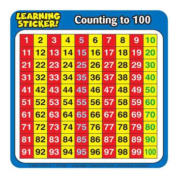 Counting To 100 Learning Stickers 4"X 4" 20 Ct By Teachers Friend