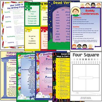 Four Square Writing Method Charts By Teaching Learning