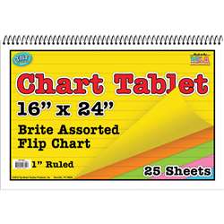 The Teachers' Lounge®  Heavy Duty Anchor Chart Paper, Non-Adhesive, White,  Unruled 24 x 32, 25 Sheets