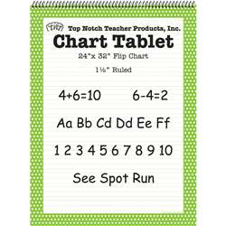 Polka Dot Chart Tablet Green 1.5 Ruled - Top3848 By Top Notch Teacher Products