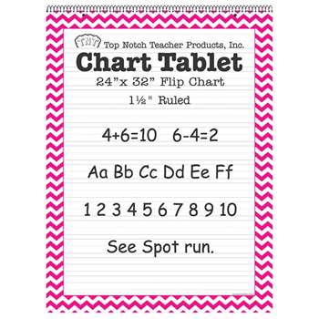 Pink Chevron Border Chart Tablet 24X32 1 1/2&quot; Rul, TOP3857