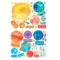 Solar System Wallies, WLE13528