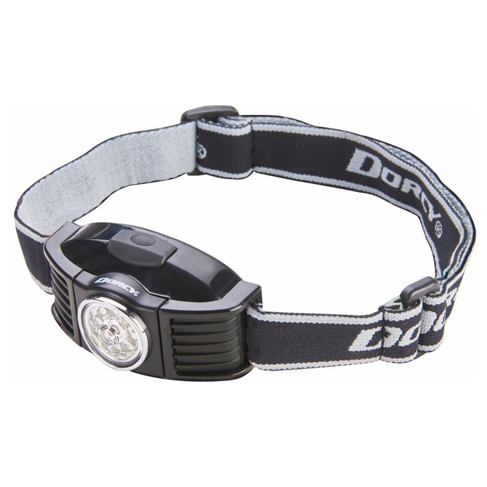 LED Headlamp