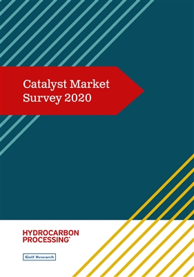 HP Catalyst Market & Brand Survey Report 2020