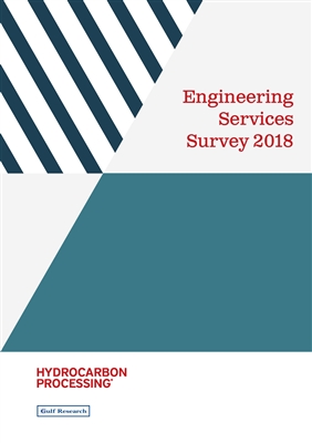 HP Engineering Services Market Survey Report 2018